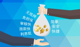 深圳周转私借贷-深圳周转民间无抵押借钱-深圳周转小额贷款官网